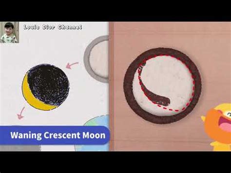 Why does the moon wax and wane - YouTube