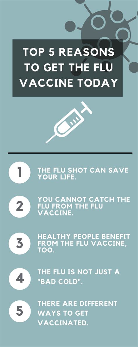 Why everyone should get a flu shot