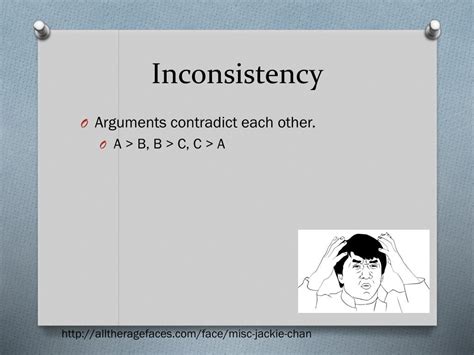 Why inconsistency arguments fail: a response to Shaw