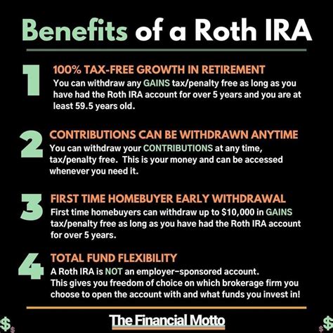 Why invest in a roth ira. Learn more: Best Roth IRA Accounts. Drawbacks of IRA investing. ... For example, if you deposit $5,000 into a Roth IRA and the account's value grows to $8,000 in a year, you can withdraw your ... 