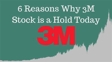 Why is 3m stock falling. Things To Know About Why is 3m stock falling. 