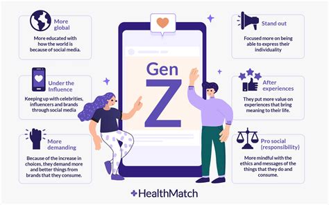 Why is Gen Z so stressed