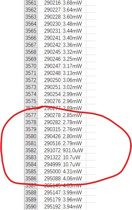 Why is SDC required for PTPX? Forum for Electronics