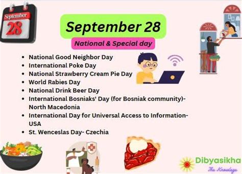 Why is September 28 important
