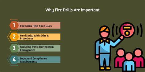Why is a drill important