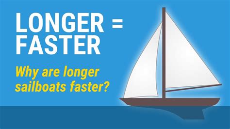 Why is a longer hull faster