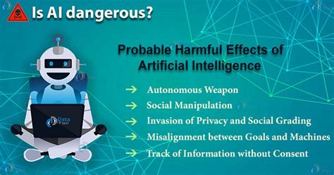 Why is ai dangerous. AI systems are used to determine who gets public services, decide who has a chance to be recruited for a job, and of course they affect what information people see and can share online,” the High Commissioner said. ... This is why there needs to be systematic assessment and monitoring of the effects of AI systems to identify and mitigate ... 