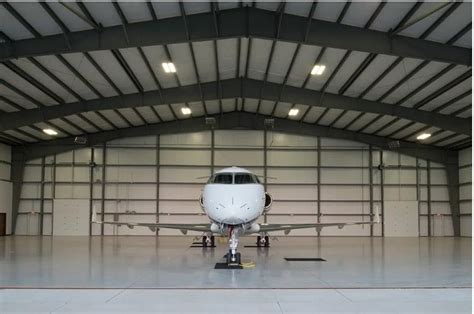 Why is airplane storage called a hangar