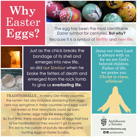 Why is easter in april