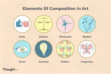 Why is elements of art important for a composition?