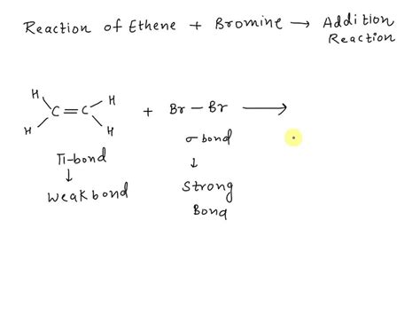 Why is ethene and bromine an addition reaction? Socratic