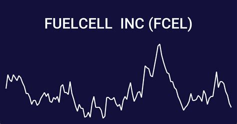 Why is fcel stock so low. Things To Know About Why is fcel stock so low. 