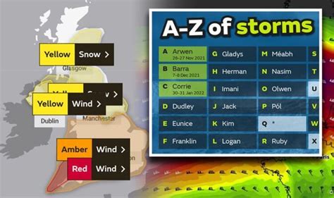 Why is it called Storm Eunice? Met Office explains reason