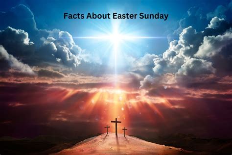 Why is it called easter sunday