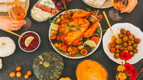 Why is it called thanksgiving