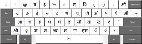 Why is it so difficult to build a standard Hindi keyboard?