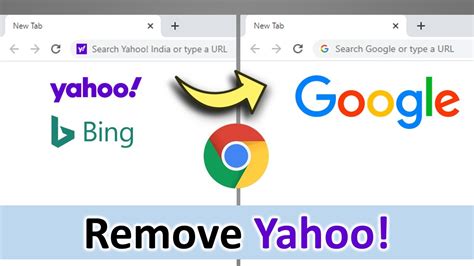 Why is my google chrome using yahoo - ZGR.net