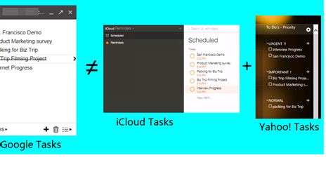 Why is my outlook calendar not syncing with android inspiredras