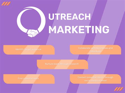Why is outreach important. 16 Tem 2020 ... Clearly, community outreach is important to people, to your prospective customers, and your involvement has a direct, positive impact on how ... 