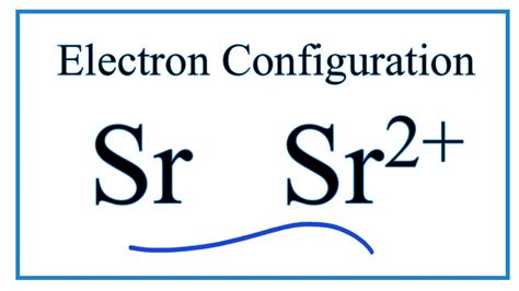 Why is strontium (II) ion bigger than krypton atom?