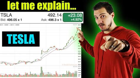 Why is tesla stock going up. Things To Know About Why is tesla stock going up. 