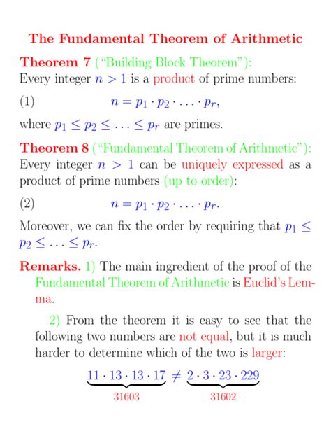 Why is the fundamental theorem of arithmetic important