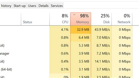 Why is the memory usage so high on my computer?