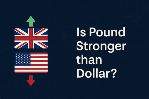 Why is the pound stronger than the dollar reddit. .  <a href=https://sm...