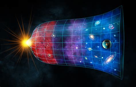 Why is the universe expanding. The universe is expanding, and it expands a little faster all the time. Scientists call the speeding up of this expansion cosmic acceleration. This growth increases the distance between points in the universe, just like stretching a rubber sheet would make points on that sheet move further and further apart. 