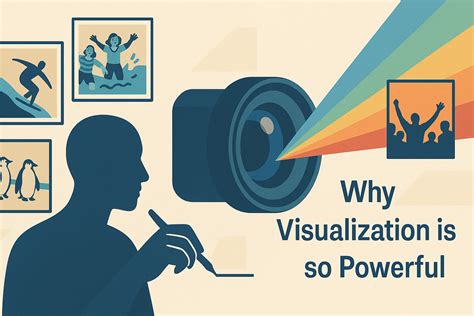 Why is visualization so powerful