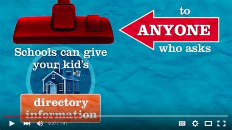 Why it s important to OptOutKids from school data sharing World Privacy Forum