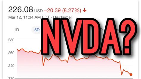 Why nvda stock down. Things To Know About Why nvda stock down. 