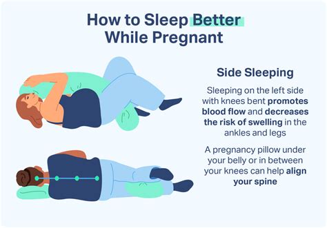 Why pregnant should sleep on left side