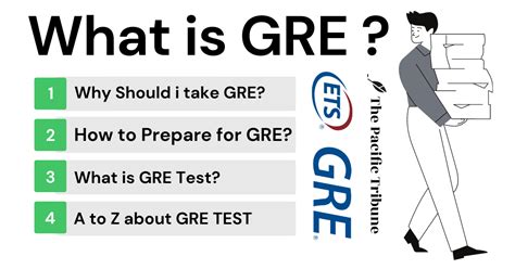 Why should i take the gre