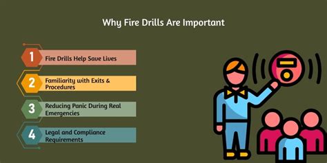 Why should we do drills regularly