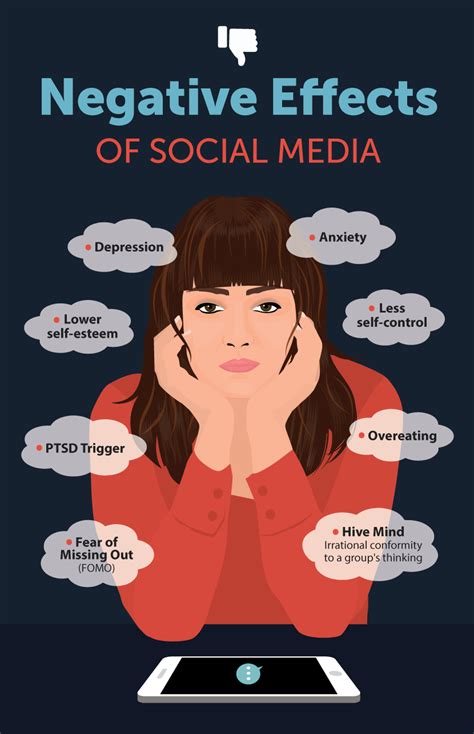 Why social media is bad. That being said, using social media does appear to be correlated with body image concerns. A systematic review of 20 papers published in 2016 found that photo-based activities, like scrolling ... 