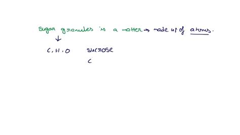 Why sugar granules is a sample matter? – AnswersAll