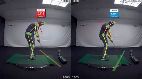 Why turning too soon on your downswing can hurt your …