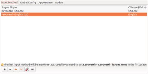 Why ubuntu 16.04 can not input Chinese characters using …