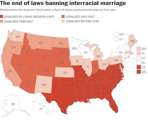 Why was interracial marriage illegal. .  ...
