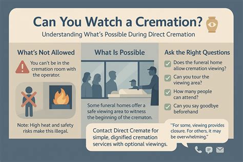 Why would you have a direct cremation.  In plain English: it separates disposition (the crem...