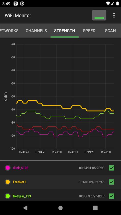 Wi Fi monitor Analyzer APK Download for Android APKfun com