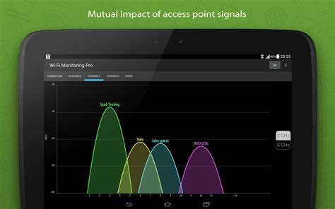 WiFi Monitor analyzer of Wi Fi networks APK Download for Android