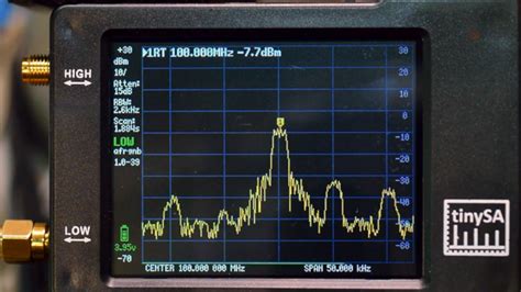 WiFi Spectrum Analyzer Hackaday