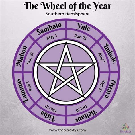 Download Wicca Wheel Of The Year Magic A Beginners Guide To The Sabbats With History Symbolism Celebration Ideas And Dedicated Sabbat Spells By Lisa Chamberlain