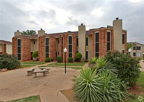 Wichita falls apartments. Things To Know About Wichita falls apartments. 