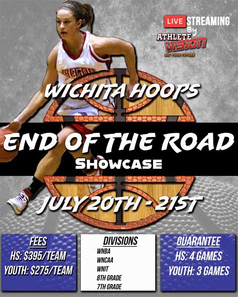 Submit Your Photos and Videos. Contact Us. Meet the Team. About Us. Jobs. ... Almost 100 teams from across the country are playing at Wichita hoops and the Wichita Sports Forum, March 31-April 2 .... 