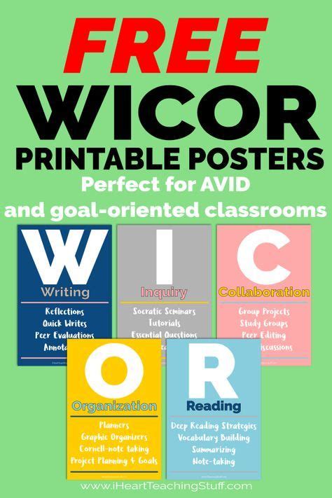 Wicor posters. Apr 8, 2023 - Explore kylie B's board "AE" on Pinterest. See more ideas about avid strategies, school counseling, teaching. 