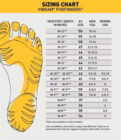 Wide Feet Size Chart