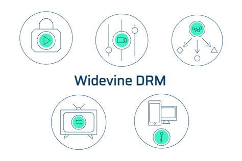 Widevine drm not supported on this device bluestacks. .  <a href=https://my.soulque...